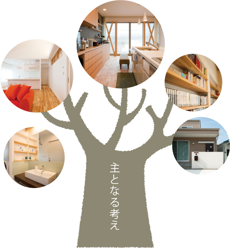 1.太い幹にバランス良く枝葉をつけていく